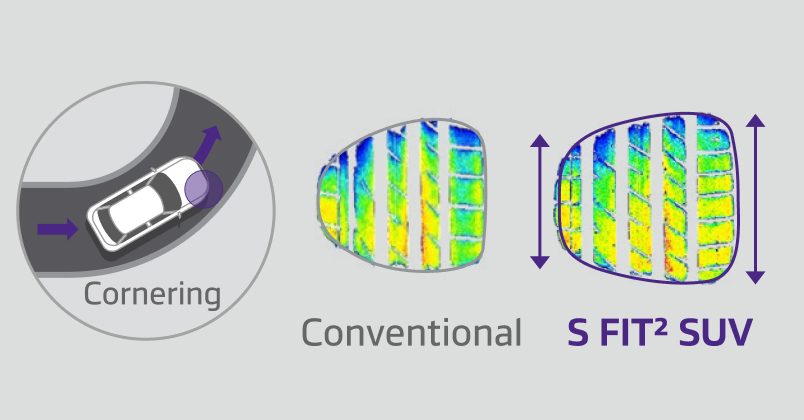 Close-up view of tire tread showing 3D sipes for enhanced winter performance