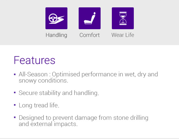 Handling, Braking, Durability, Features - 1.Optimised wet performance, 2.Secure stability and handling, 3.Long tread life, 4.Improved durability, 5.Designed to resist external damage